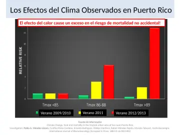 Slide 11: Los Efectos del Clima Observados en Puerto Rico