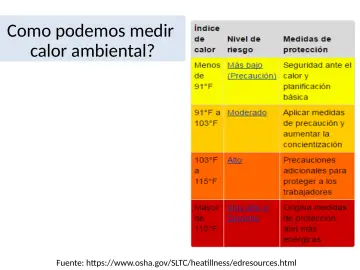 Slide 21: Como podemos medir calor ambiental?