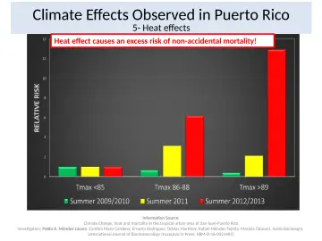 Slide 11: Climate Effects Observed in Puerto Rico