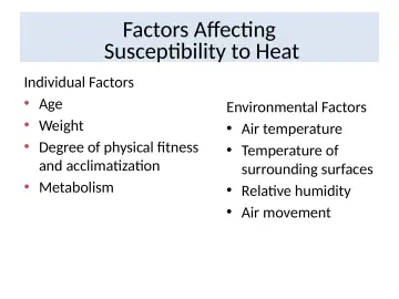 Slide 19: Factors Affecting Susceptibility to Heat