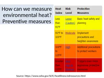 Slide 21: How can we measure environmental heat? Preventive measures