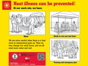 Slide 33: Preventing heat illness