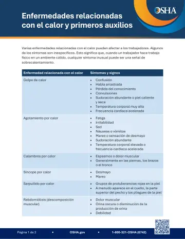 Page 1: Enfermedades relacionadas con el calor y primeros auxilios