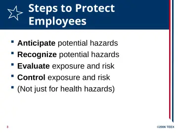 Slide 3: Steps to Protect Employees