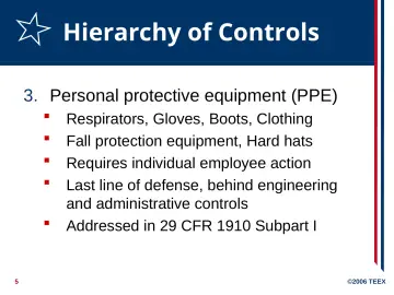 Slide 5: Hierarchy of Controls