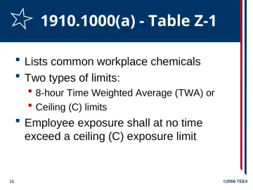 Slide 11: 1910.1000(a) - Table Z-1