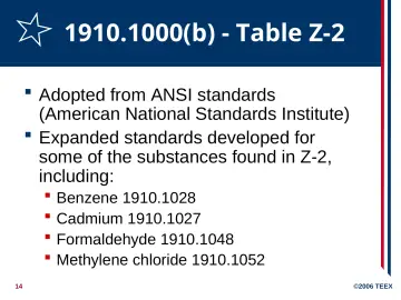 Slide 14: 1910.1000(b) - Table Z-2