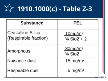 Slide 19: 1910.1000(c) - Table Z-3