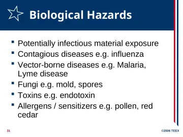 Slide 31: Biological Hazards