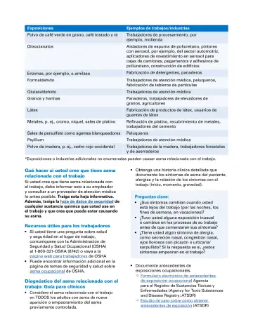 Page 2: Exposiciones