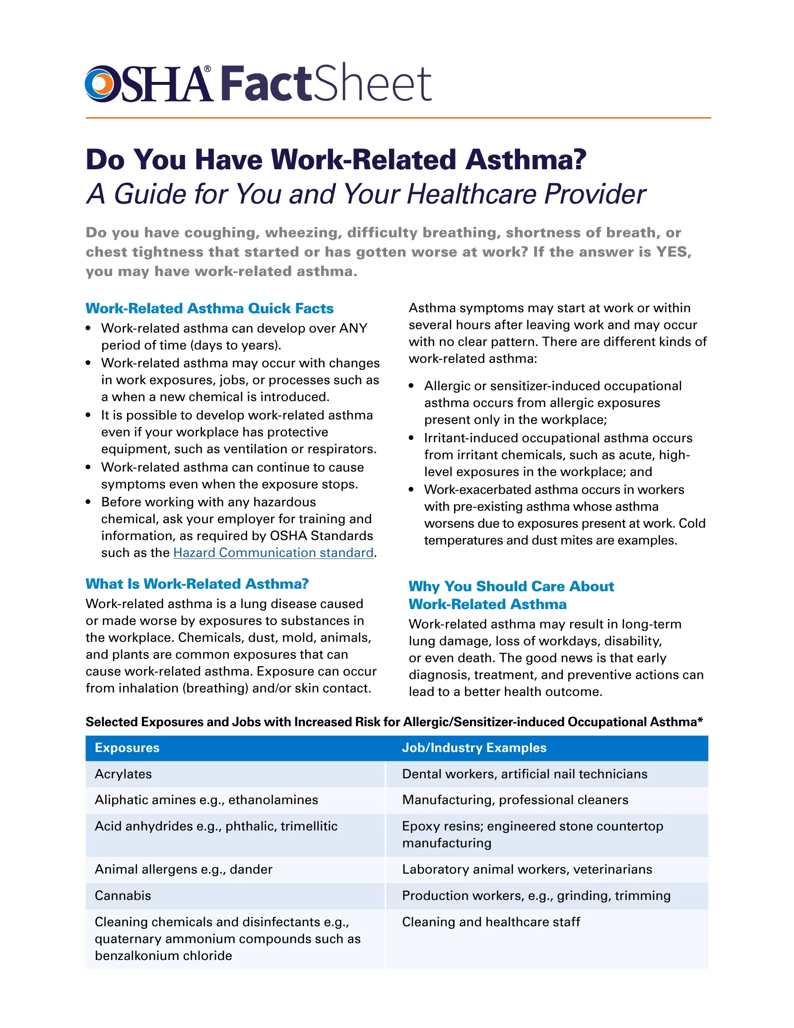Do You Have Work-Related Asthma? A Guide for You and Your Healthcare Provider Fact Sheet (OSHA FS 3707), page 1: FactSheet