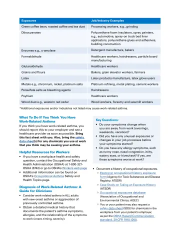 Page 2: Exposures