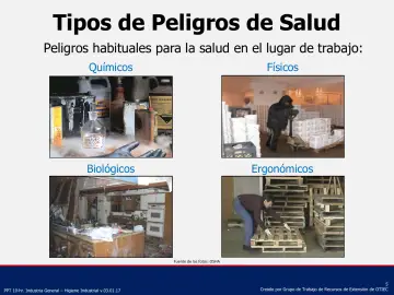 Slide 5: Tipos de Peligros de Salud