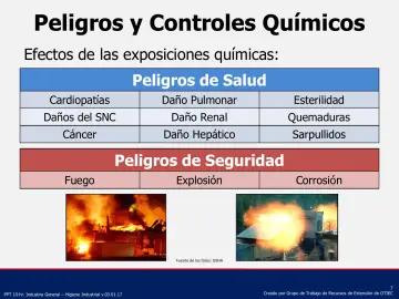 Slide 7: Peligros y Controles Químicos
