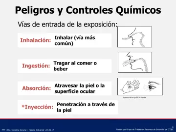 Slide 8: Peligros y Controles Químicos