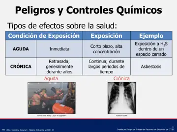 Slide 11: Peligros y Controles Químicos