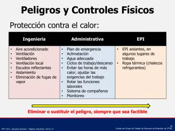 Slide 46: Peligros y Controles Físicos