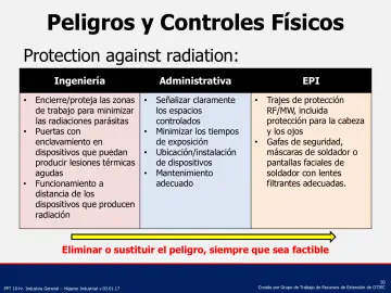 Slide 50: Peligros y Controles Físicos