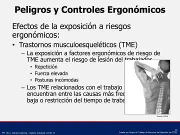 Slide 59: Peligros y Controles Ergonómicos