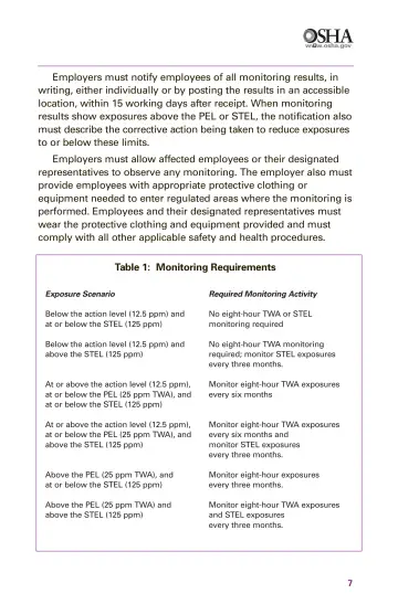 Page 9: Table 1: Monitoring Requirements