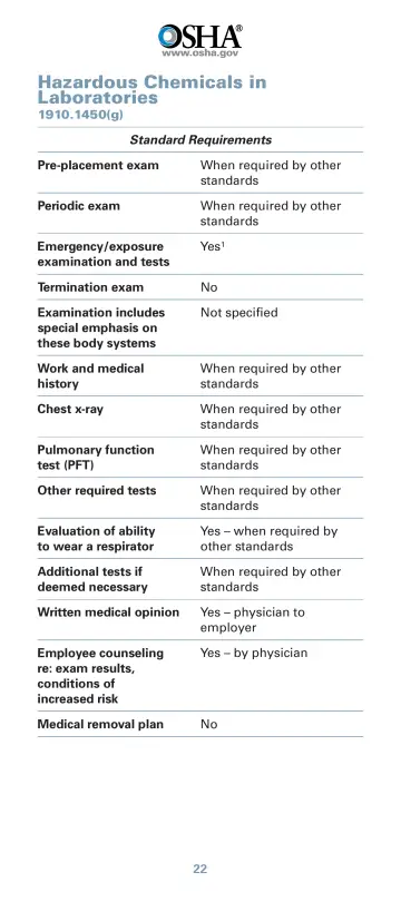 Page 24: Hazardous Chemicals in Laboratories