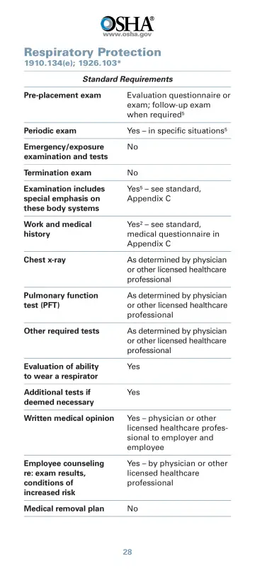 Page 30: Respiratory Protection