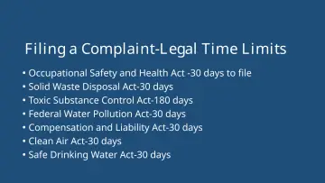 Slide 5: Filing a Complaint-Legal Time Limits