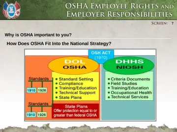 Slide 7: Why is OSHA important to you?