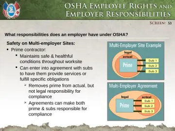 Slide 53: Prime contractor: