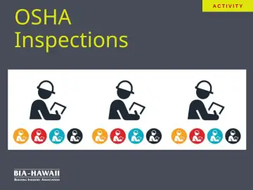 Slide 1: OSHA Inspections