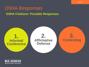 Slide 31: OSHA Responses
