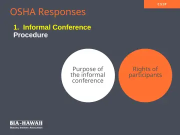 Slide 34: OSHA Responses
