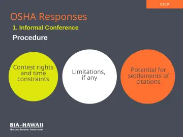 Slide 35: OSHA Responses