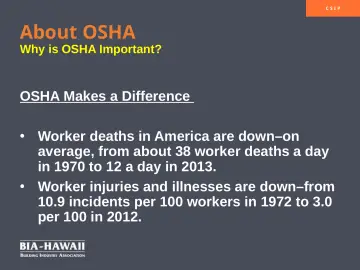 Slide 4: About OSHA
