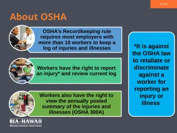 Slide 7: About OSHA