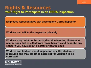 Slide 15: Rights & Resources