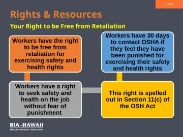 Slide 16: Rights & Resources