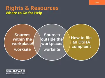 Slide 17: Rights & Resources