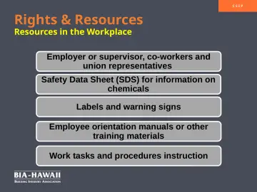 Slide 18: Rights & Resources