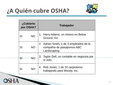 Slide 7: ¿A Quién cubre OSHA?
