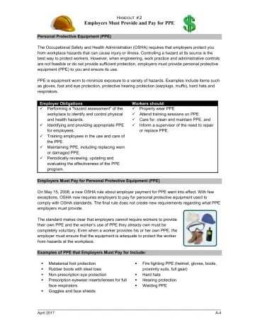 Page 1: Employers Must Provide and Pay for PPE