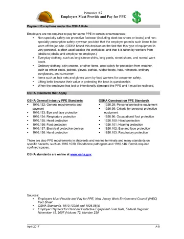 Page 2: Employers Must Provide and Pay for PPE