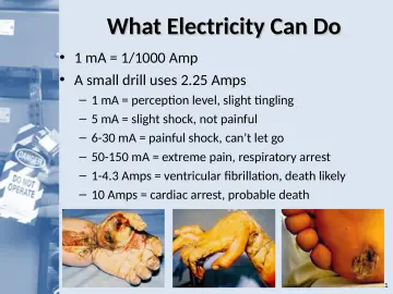 Slide 11: What Electricity Can Do
