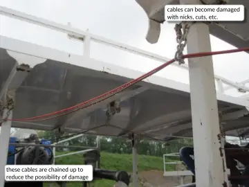 Slide 15: cables can become damaged with nicks, cuts, etc.