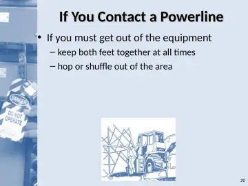 Slide 20: If You Contact a Powerline