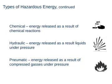 Slide 6: Types of Hazardous Energy, continued