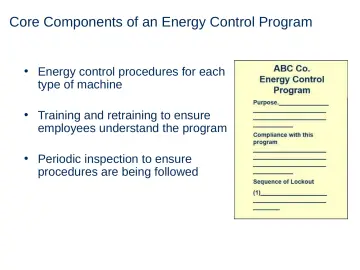 Slide 14: Core Components of an Energy Control Program