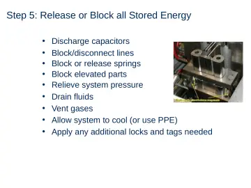 Slide 25: Step 5: Release or Block all Stored Energy