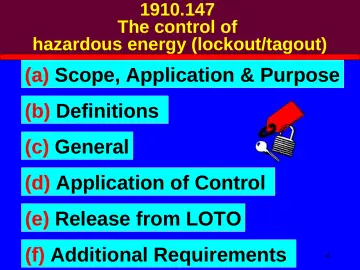 Slide 4: 1910.147
