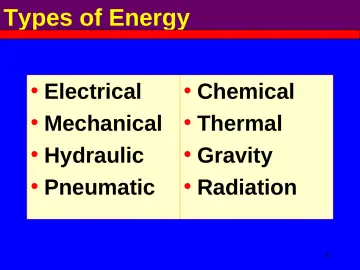 Slide 5: Types of Energy
